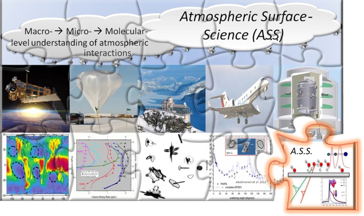KIT/ IMK-AAF II-Puzzle