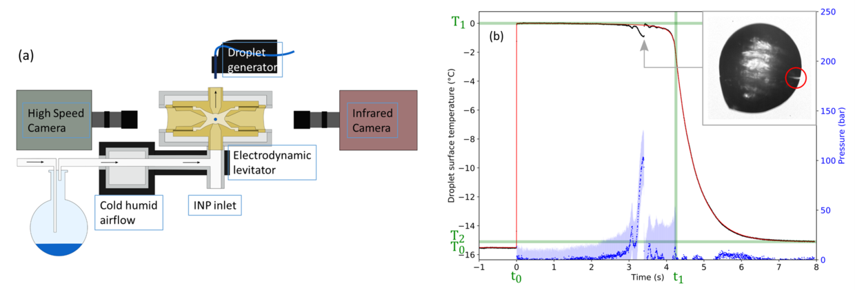 KIT/ Kleinheins et al. news_thermography